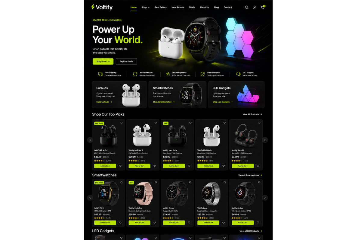 shopify-development-services-case-study-3