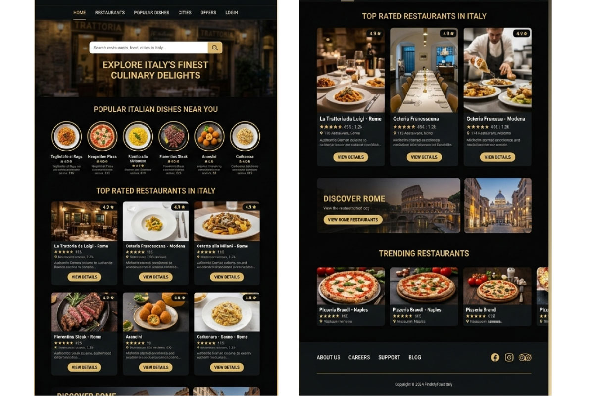 wordpress-development-services-case-study-5-2